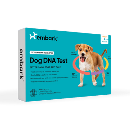 Dog DNA Test