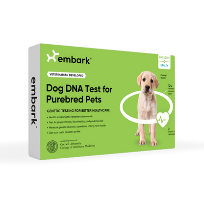 Dog DNA Test